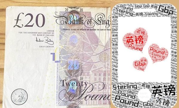 天盈配资 英债抛售引发财政忧虑限制欧元跌势，EUR/GBP跌至0.8650但未失守关键支撑