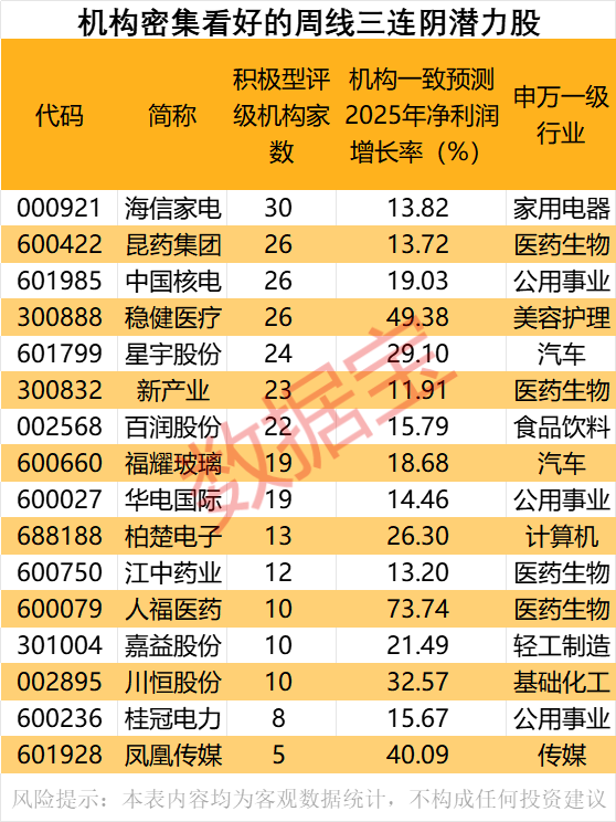 浙商配资 抖音：网传“期权被字节跳动随意取消”与事实不符